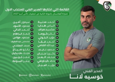 عمر السومة على رأس تشكيلة منتخب سورية