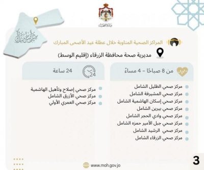 الصحة تعلن المراكز الصحية المناوبة في العيد - اسماء