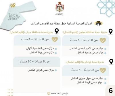 الصحة تعلن المراكز الصحية المناوبة في العيد - اسماء