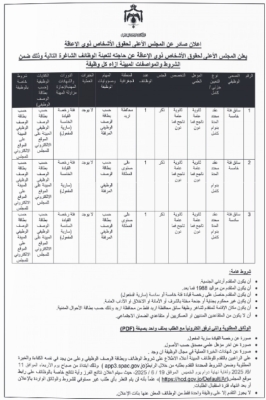 شواغر وظيفية ومدعوون لإجراء المقابلات - اسماء وتفاصيل