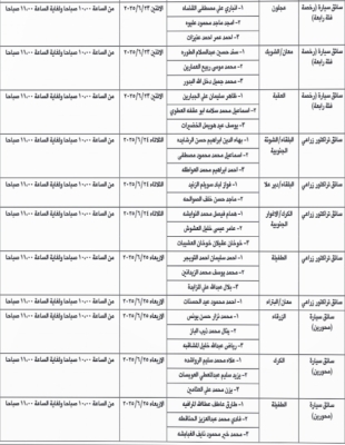 شواغر وظيفية ومدعوون لإجراء المقابلات - اسماء وتفاصيل