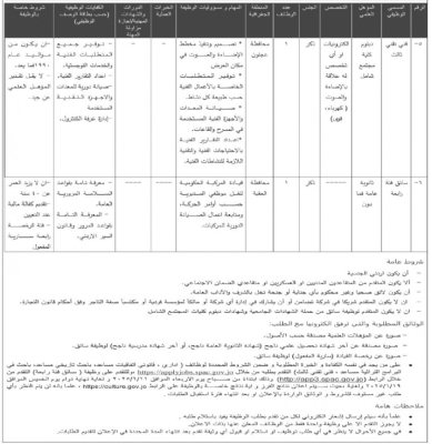 شواغر وظيفية ومدعوون لإجراء المقابلات - اسماء وتفاصيل