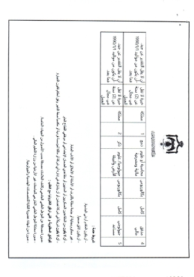 وزارة الطاقة تعلن عن وظائف شاغرة - تفاصيل