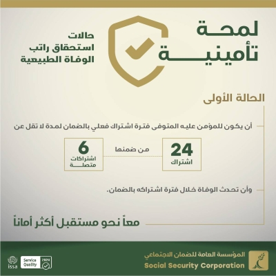 شروط استحقاق راتب الوفاة الطبيعية في الاردن