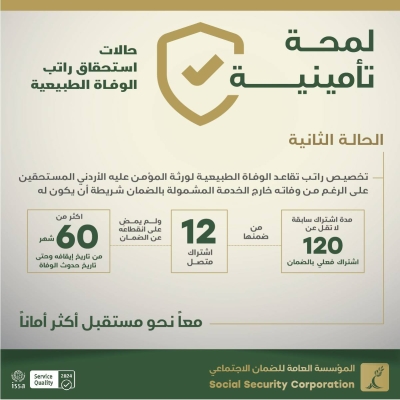 شروط استحقاق راتب الوفاة الطبيعية في الاردن