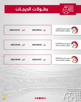 أجندة بطولات كرة القدم في الاردن لموسم 2026/2025