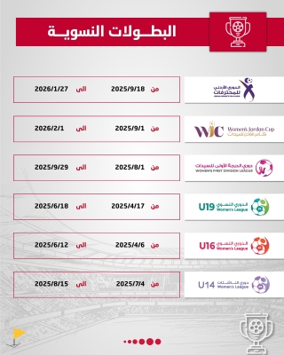 أجندة بطولات كرة القدم في الاردن لموسم 2026/2025