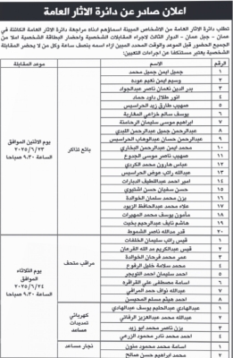 إعلانات وظيفية جديدة ومقابلات مرشحين في عدد من المؤسسات الحكومية