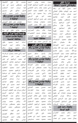 الأردن.. مدعوون للامتحان التنافسي في مؤسسات حكومية (أسماء)