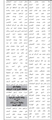 الأردن.. مدعوون للامتحان التنافسي في مؤسسات حكومية (أسماء)
