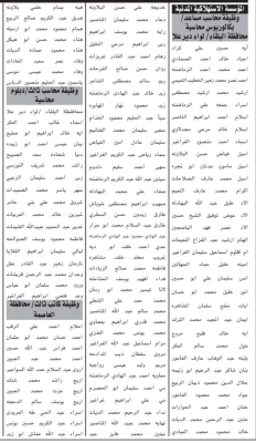 الأردن.. مدعوون للامتحان التنافسي في مؤسسات حكومية (أسماء)