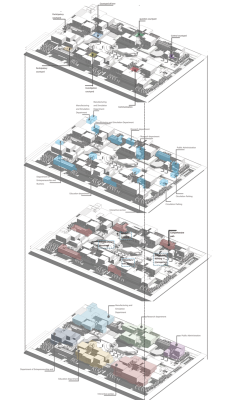 هندسة العمارة في 