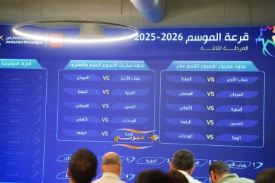 سحب قرعة بطولتي درع الاتحاد والدوري الأردني للمحترفين CFI