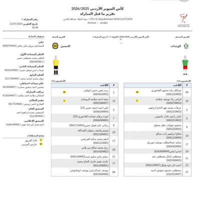 بث مباشر: مباراة الوحدات والحسين في كأس السوبر الأردني 2025