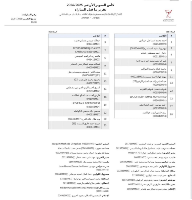 بث مباشر: مباراة الوحدات والحسين في كأس السوبر الأردني 2025