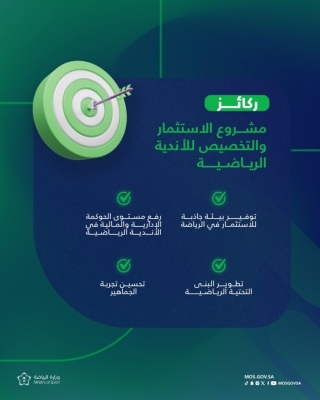 السعودية تعلن عن تخصيص أول 3 أندية عبر الطرح العام