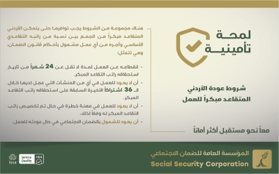 شروط عودة الأردني المتقاعد مبكرا للعمل