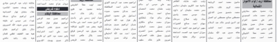 الأردن.. الحكومة تدعو مرشحين للامتحان التنافسي السبت المقبل – أسماء