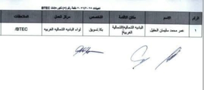 التربية تقرر تعيين دفعة جديدة من المعلمين للعام الدراسي 2025/2026 – أسماء