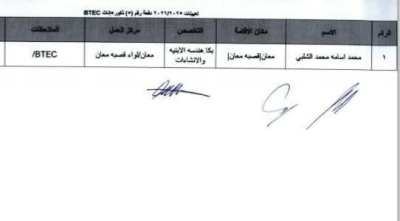التربية تقرر تعيين دفعة جديدة من المعلمين للعام الدراسي 2025/2026 – أسماء