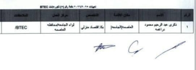 التربية تقرر تعيين دفعة جديدة من المعلمين للعام الدراسي 2025/2026 – أسماء
