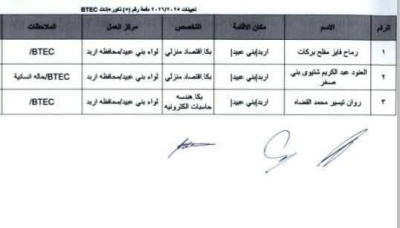 التربية تقرر تعيين دفعة جديدة من المعلمين للعام الدراسي 2025/2026 – أسماء
