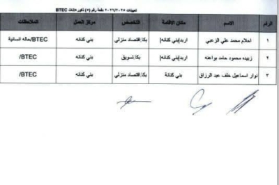 التربية تقرر تعيين دفعة جديدة من المعلمين للعام الدراسي 2025/2026 – أسماء