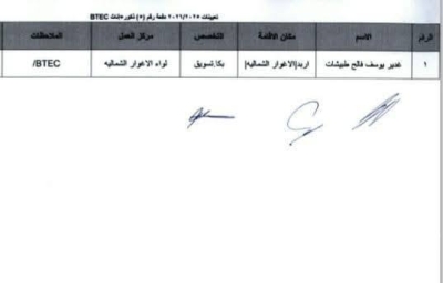 التربية تقرر تعيين دفعة جديدة من المعلمين للعام الدراسي 2025/2026 – أسماء
