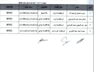 التربية تقرر تعيين دفعة جديدة من المعلمين للعام الدراسي 2025/2026 – أسماء