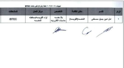 التربية تقرر تعيين دفعة جديدة من المعلمين للعام الدراسي 2025/2026 – أسماء