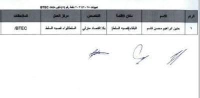 التربية تقرر تعيين دفعة جديدة من المعلمين للعام الدراسي 2025/2026 – أسماء