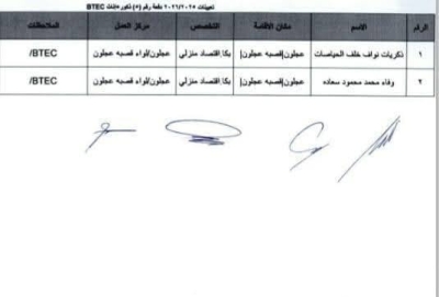 التربية تقرر تعيين دفعة جديدة من المعلمين للعام الدراسي 2025/2026 – أسماء