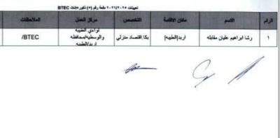 التربية تقرر تعيين دفعة جديدة من المعلمين للعام الدراسي 2025/2026 – أسماء