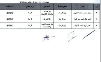 التربية تقرر تعيين دفعة جديدة من المعلمين للعام الدراسي 2025/2026 – أسماء