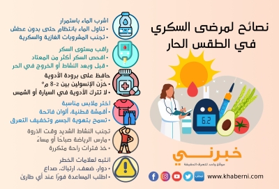 ارتفاع الحرارة خطر على مرضى السكري… وهذه نصائح الأطباء -  انفوجرافيك