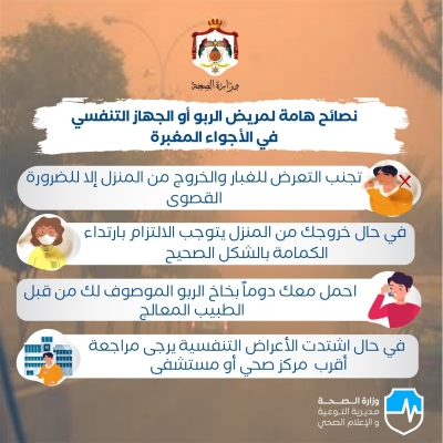 الاردن .. الصحة تحذر  مرضى الربو