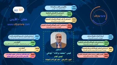 طبيب أردني ينشئ مركزا إقليميا لأمراض الوراثة والجينات بعمّان