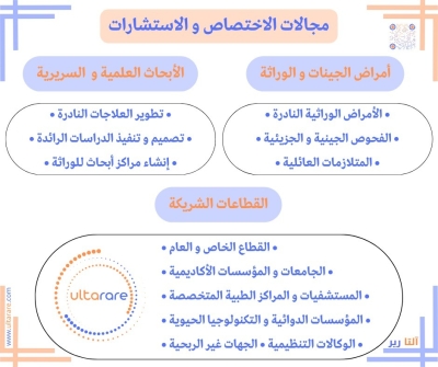 طبيب أردني ينشئ مركزا إقليميا لأمراض الوراثة والجينات بعمّان