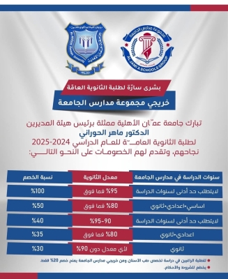 عمان الاهلية تبارك لطلبة مدارس الجامعة الناجحين في الثانوية وتعلن عن منحهم خصومات مجزية