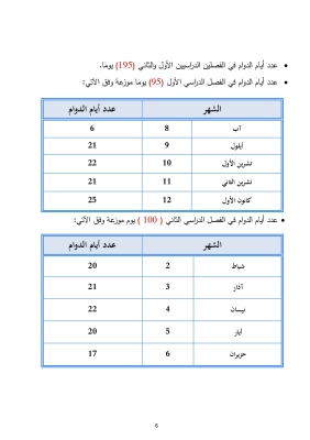 متى يبدأ دوام المدارس الخاصة والوكالة في الأردن؟