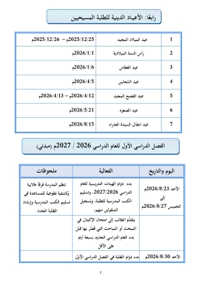متى يبدأ دوام المدارس الخاصة والوكالة في الأردن؟