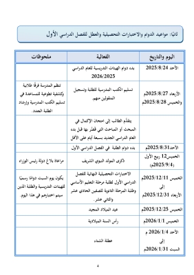 متى يبدأ دوام المدارس الخاصة والوكالة في الأردن؟