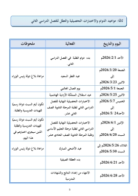 متى يبدأ دوام المدارس الخاصة والوكالة في الأردن؟