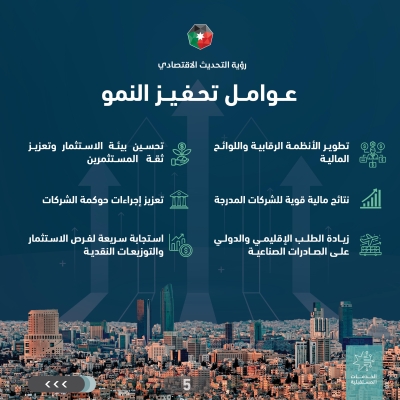 الجغبير: القطاع الصناعي يقود النمو بفضل قدرته على الصمود في مواجهة الأزمات