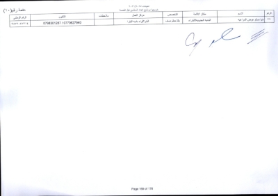 مدعوون لاستكمال اجراءات التعيين في وظيفة معلم - اسماء