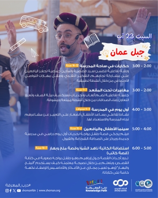 مؤسسة شومان تنظم مهرجان العودة إلى المدارس في فروعها يومي الجمعة والسبت