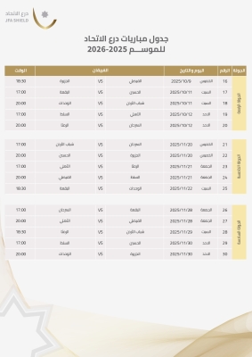 الأهلي وشباب الأردن يقصان شريط بطولة الدرع (جدول المباريات)