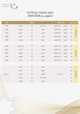 الأهلي وشباب الأردن يقصان شريط بطولة الدرع (جدول المباريات)