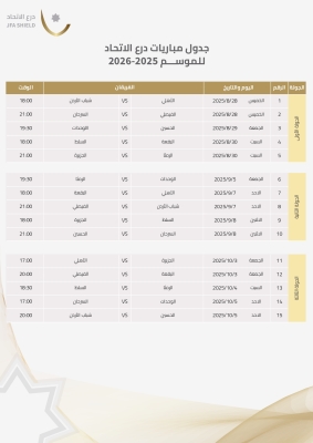 الأهلي وشباب الأردن يقصان شريط بطولة الدرع (جدول المباريات)