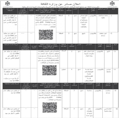 وظائف حكومية شاغرة ومدعوون للمقابلات الشخصية